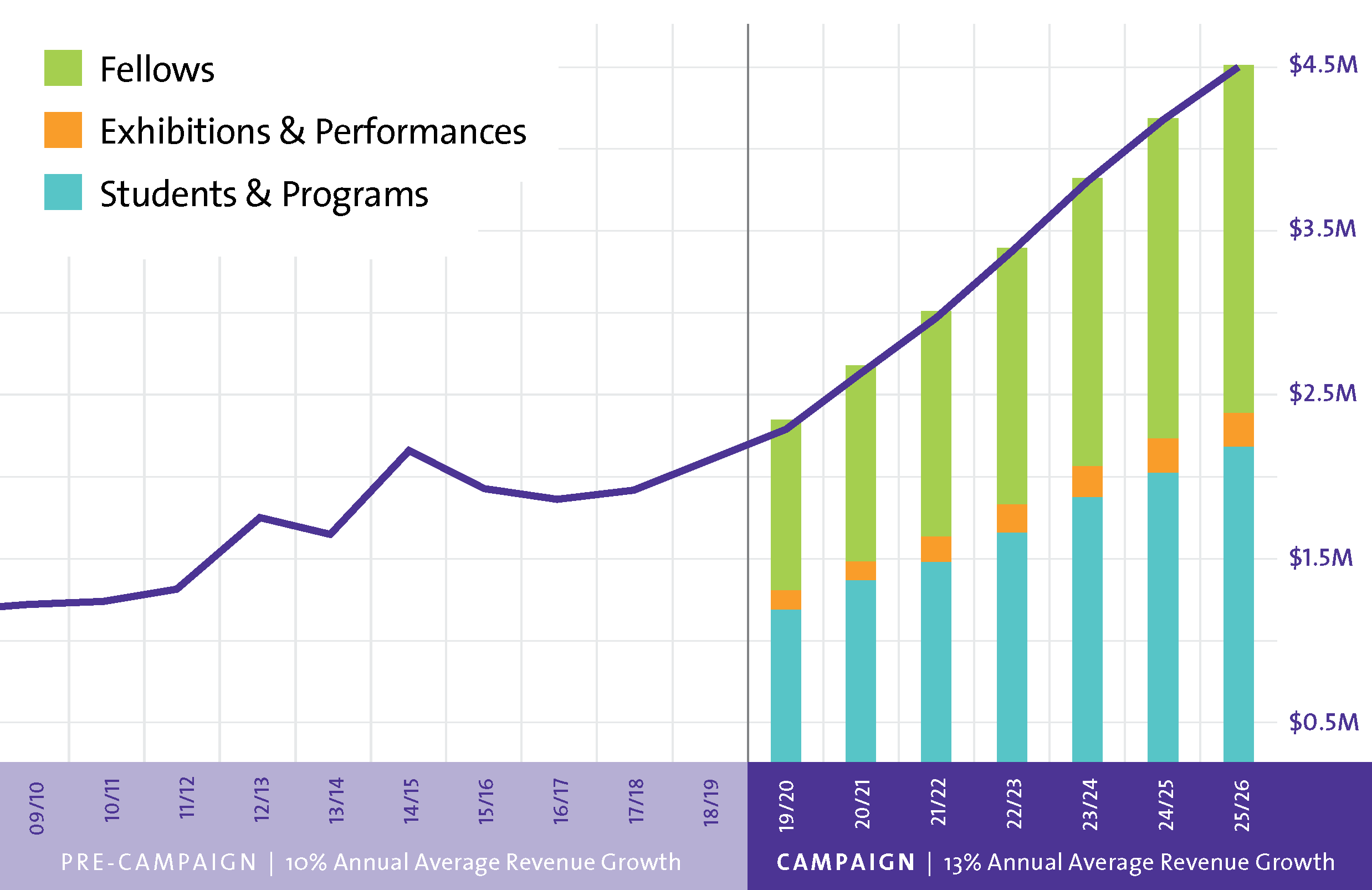 OpCosts-Graph_r5-v1_2025-01
