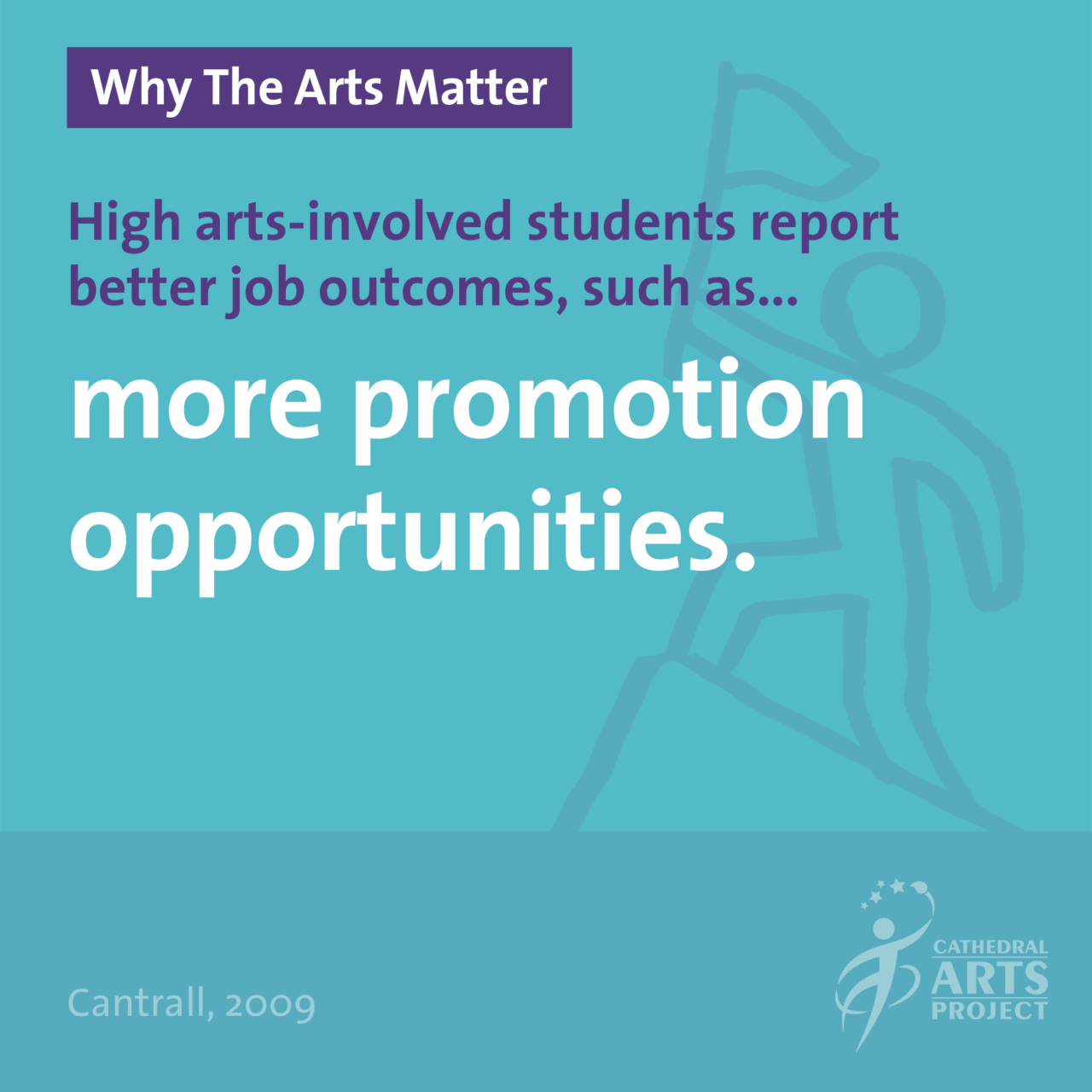 Fast Facts Cathedral Arts Project